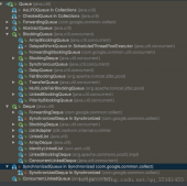 Java數據結構與算法入門實例詳解