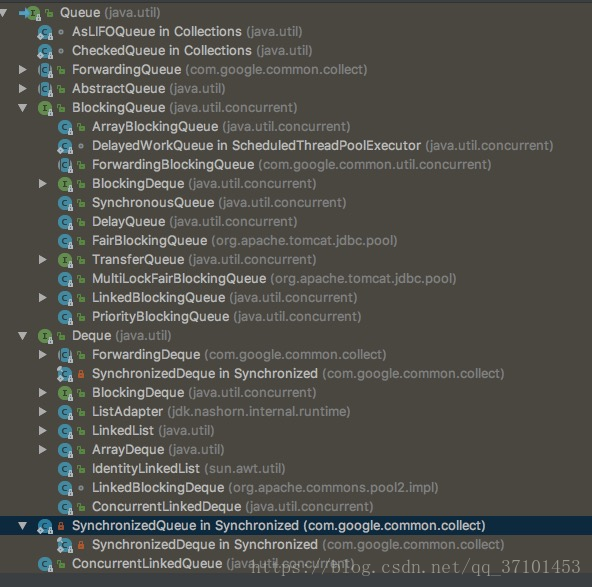 Java數據結構與算法入門實例詳解