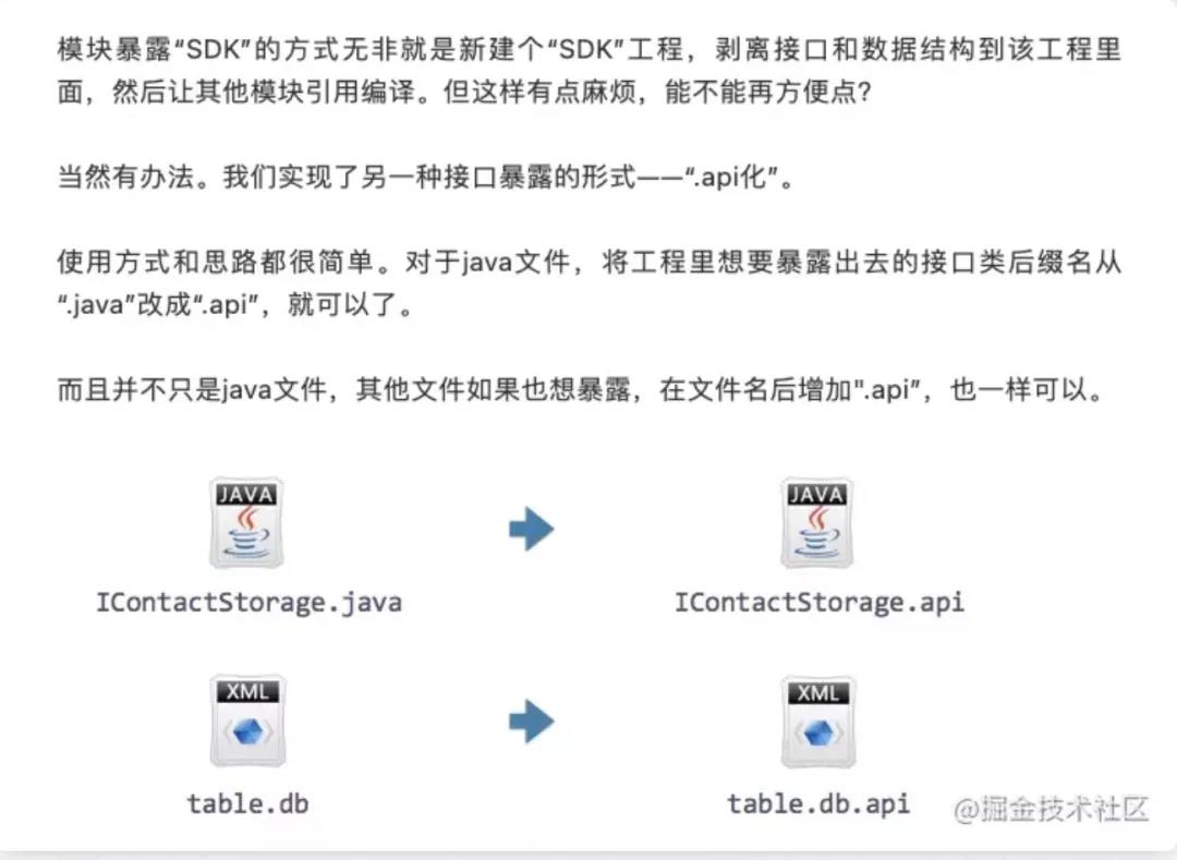細究Android開發代碼中心化所帶來的問題