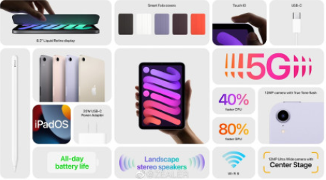 ipad mini6有高刷嗎？iPadmini6處理器是什么？