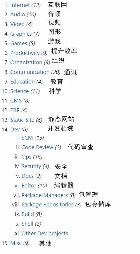 火爆GitHub！這個(gè)Python程序大全要火