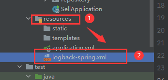 Springboot項(xiàng)目優(yōu)雅地處理日志的方法詳解