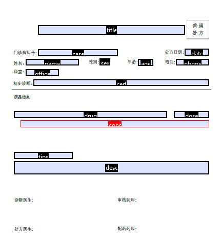 利用Java對PDF文件進行電子簽章的實戰過程