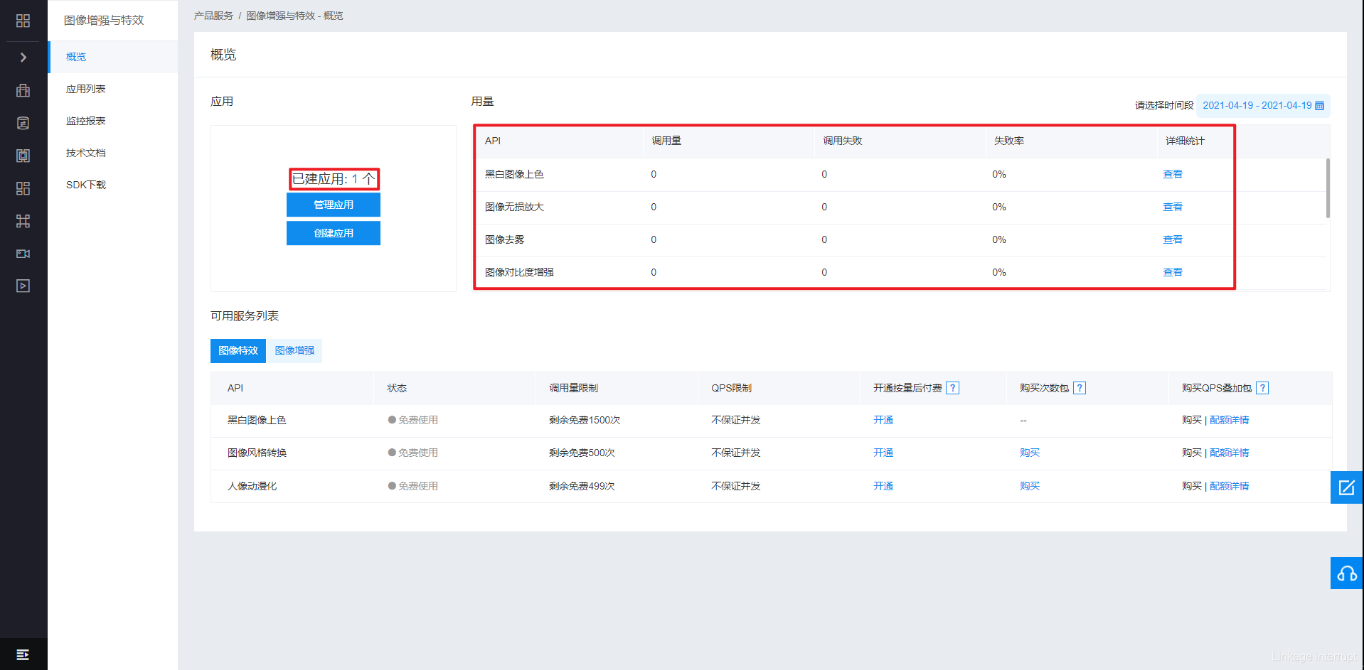 python實戰之百度智能云使人像動漫化