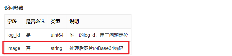 python實戰之百度智能云使人像動漫化