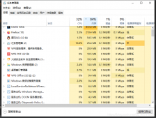 Java多線程深入理解
