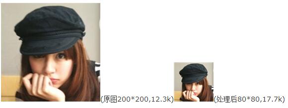 C#圖片處理3種高級應用