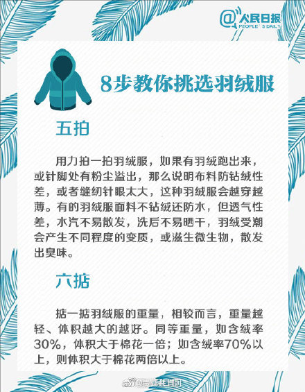 買(mǎi)羽絨服一定要看的三個(gè)指標(biāo) 買(mǎi)羽絨服時(shí)要注意什么