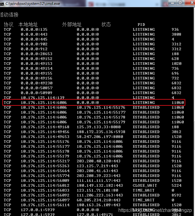tensorboard 可視化之localhost:6006不顯示的解決方案