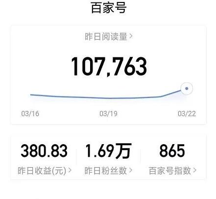 百家號怎么賺錢 百家號賺錢方法大公開