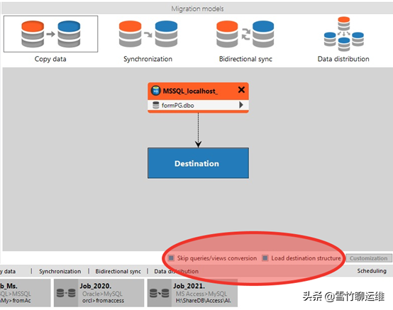 數據庫遷移有什么技巧？分享強大的Database遷移和同步工具