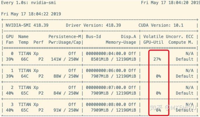 Pytorch 如何加速Dataloader提升數據讀取速度