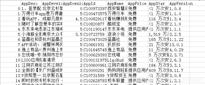 python 爬取華為應用市場評論