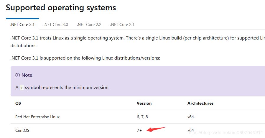 基于.NET Core 3.1 網站開發和部署的方法