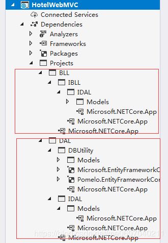 基于.NET Core 3.1 網站開發和部署的方法
