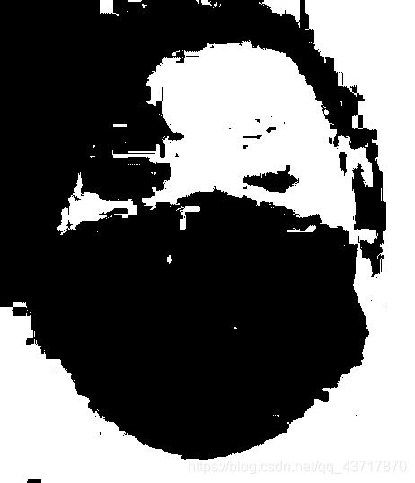 python基于Opencv實(shí)現(xiàn)人臉口罩檢測(cè)