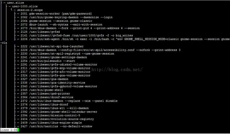 淺談RHEL 7中systemctl 的用法(替代service和chkconfig)