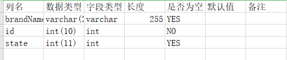 利用Navicat Premium導出數(shù)據(jù)庫表結(jié)構(gòu)信息至Excel的方法