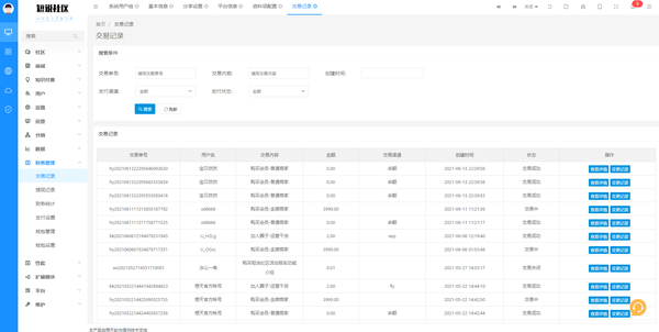 DsicuzQ2.3與短說社區論壇系統3.1的對比橫測