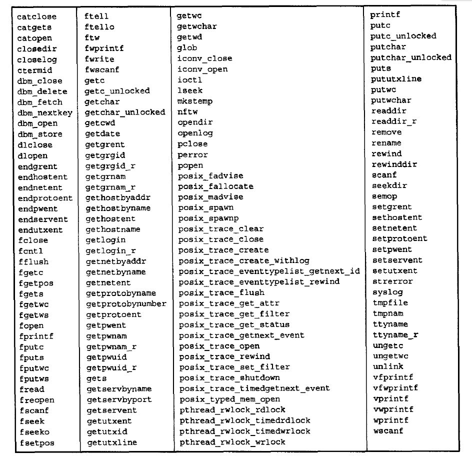 Linux線(xiàn)程退出方式總結(jié)(推薦)