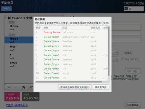 Win8.1 + CentOS7 雙系統 U盤安裝（超詳細教程）