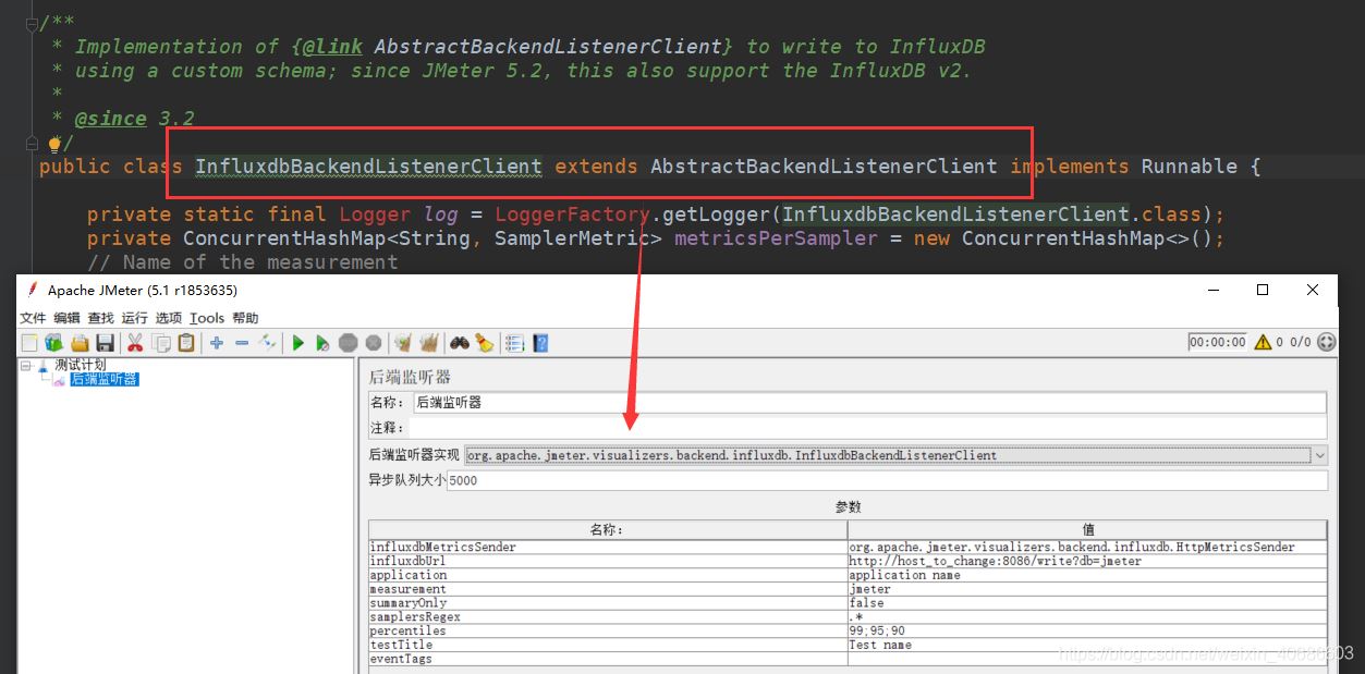 JMeter中的后端監聽器的實現