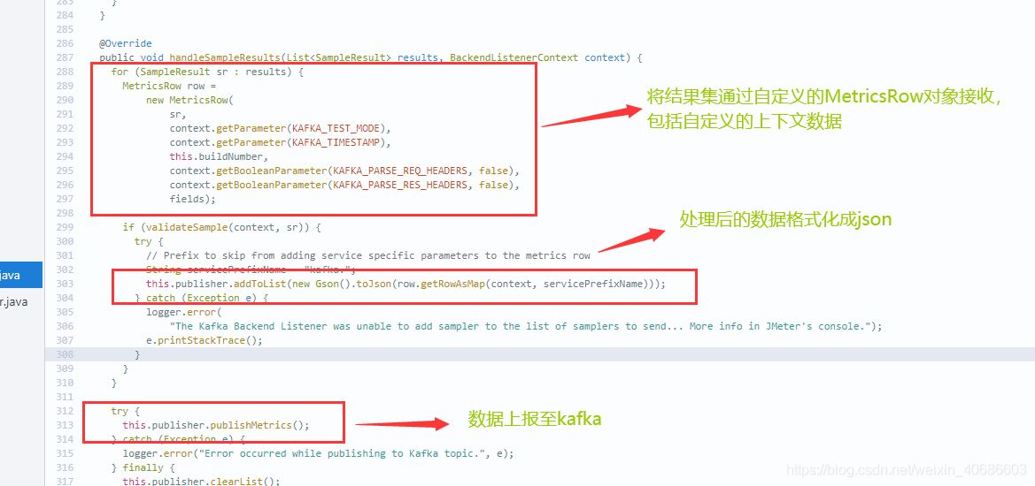 JMeter中的后端監聽器的實現