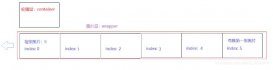 JS+JQuery實現無縫連接輪播圖