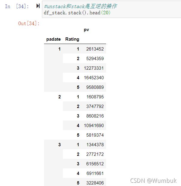 Pandas使用stack和pivot實(shí)現(xiàn)數(shù)據(jù)透視的方法