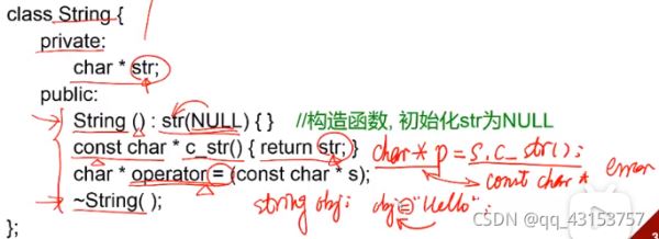 C++運算符重載圖文詳解