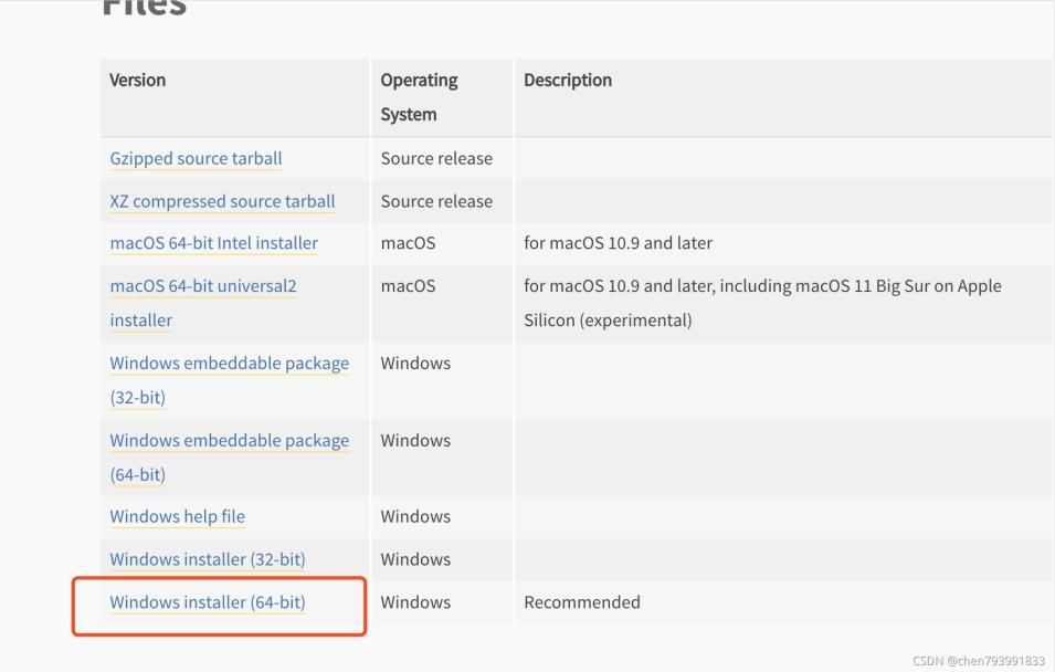 Selenium+Python自動化腳本環(huán)境搭建的全過程