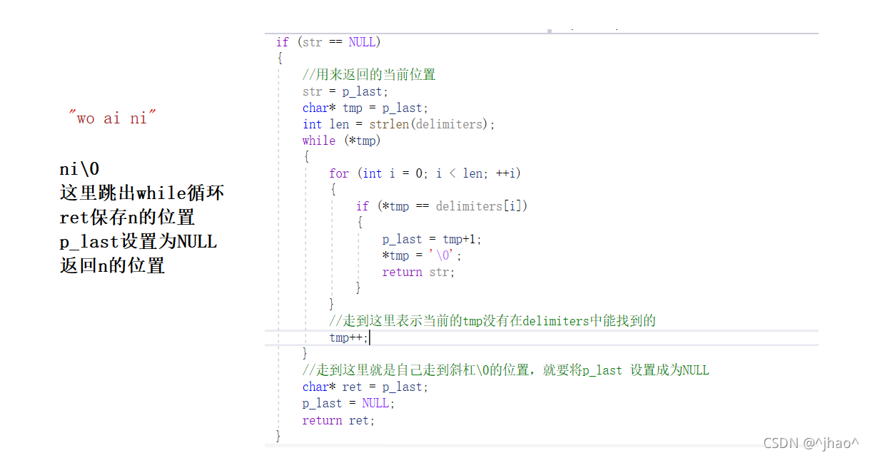 帶你用C語言實現strtok和字符串分割函數