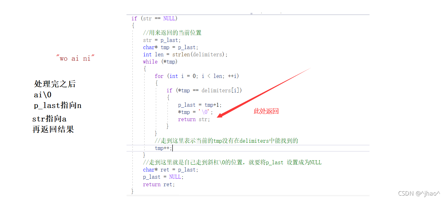 帶你用C語言實現strtok和字符串分割函數