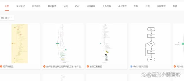 自媒體入門到快速變現(xiàn)的方法
