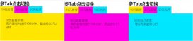 JavaScript實現(xiàn)點擊切換功能