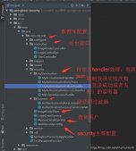 springboot整合security和vue的實踐