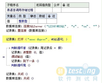 易語(yǔ)言調(diào)用MS SQL SERVER數(shù)據(jù)庫(kù)方法