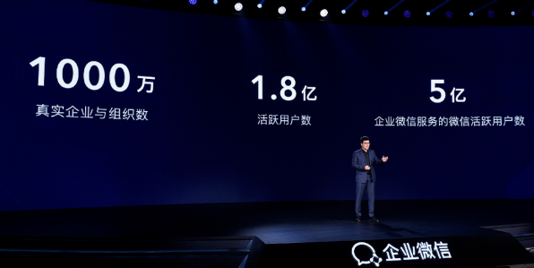 企業(yè)微信活躍用戶達1.8億！微信客服正式接入