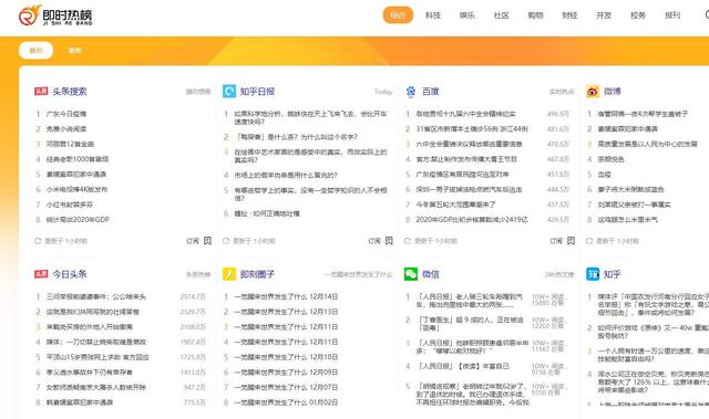 自媒體人如何做日常選題？有哪些爆文技巧？