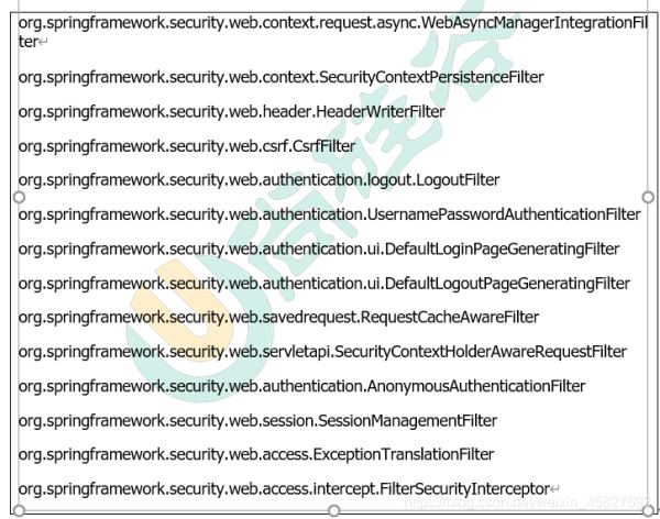 java編程SpringSecurity入門原理及應用簡介