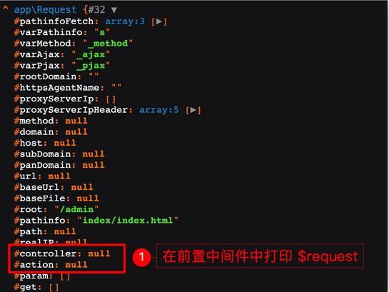 ThinkPHP6.0前置、后置中間件區別