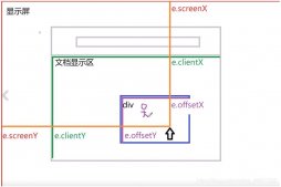 js實現簡單圖片拖拽效果