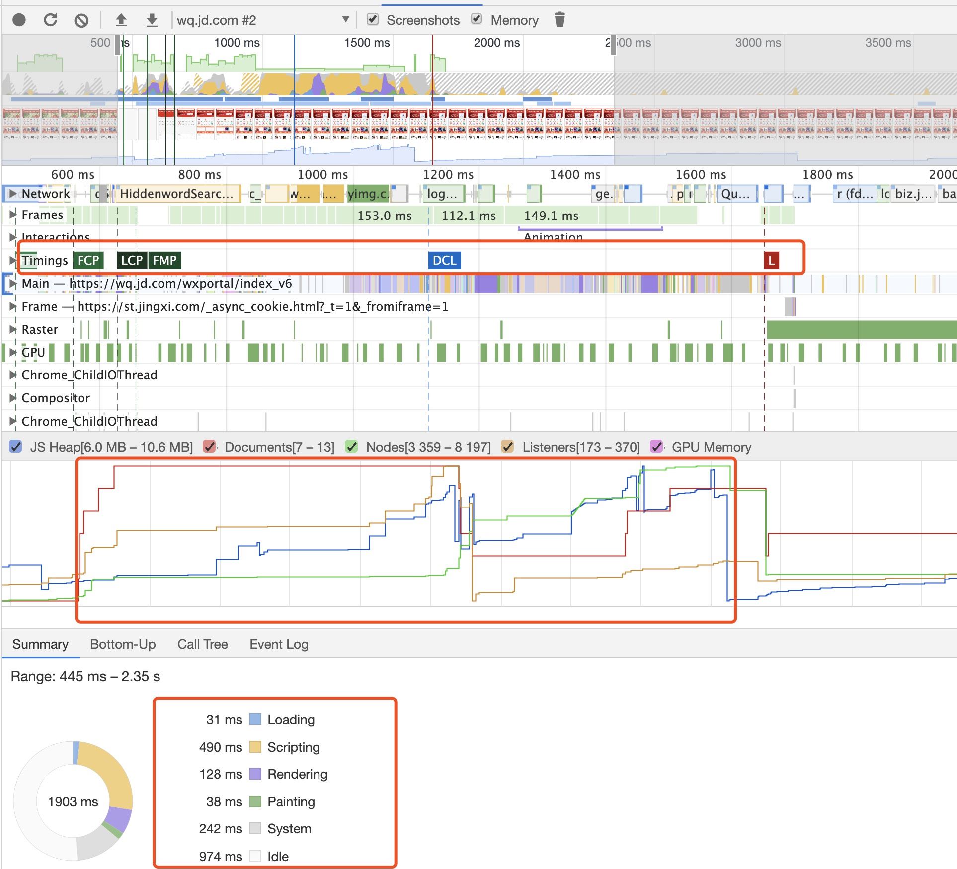 利用 Chrome Dev Tools 進行頁面性能分析的步驟說明(前端性能優化)