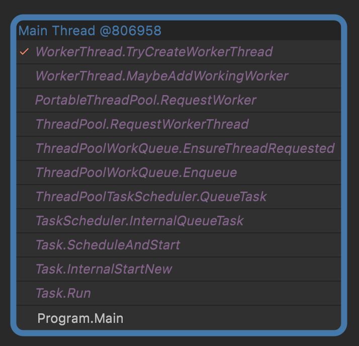 .NET 6線程池ThreadPool實現概述