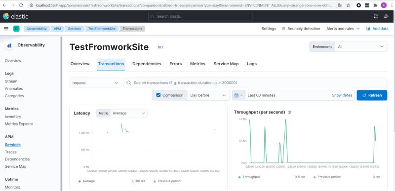 .NET程序性能監控系統Elastic AMP的使用方法