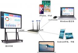 Win10電腦投屏按哪個快捷鍵？投屏快捷鍵win10