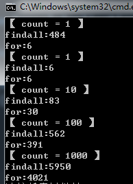 c#中l(wèi)ist.FindAll與for循環(huán)的性能對(duì)比總結(jié)