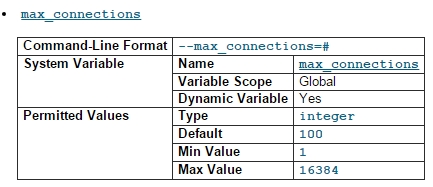 mysql如何實現最大連接數