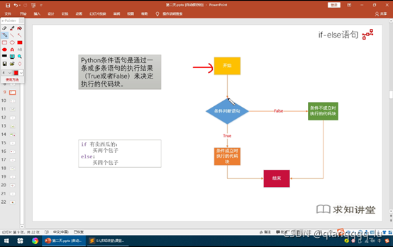 python基礎之循環語句
