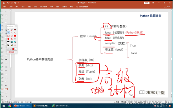 python基礎之變量和數據類型